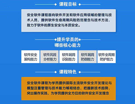 CISAW-安全軟件方向認證培訓課程