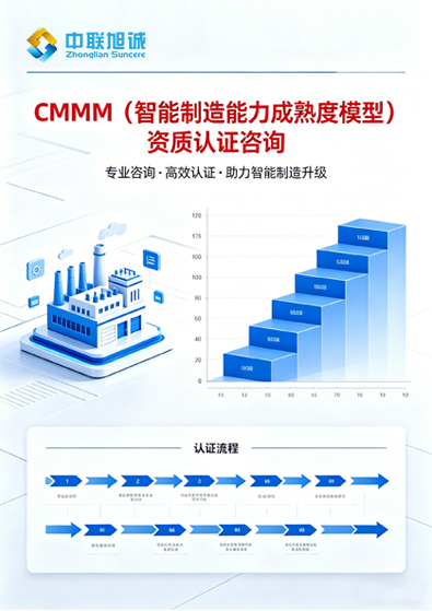 CMMM（智能制造能力成熟度模型）認證咨詢